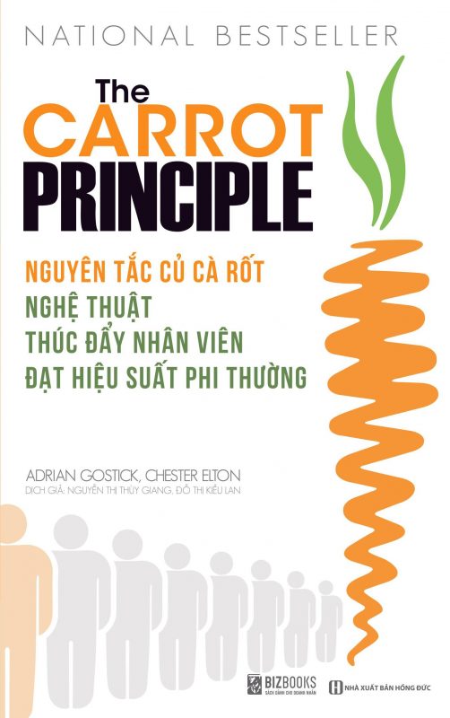 Nguyên Tắc Củ Cà Rốt – Nghệ Thuật Thúc Đẩy Nhân Viên Đạt Hiệu Suất Phi Thường